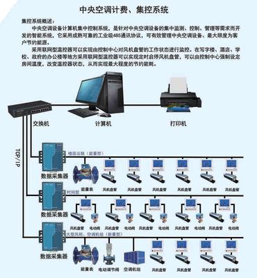 中央空调计费集控系统