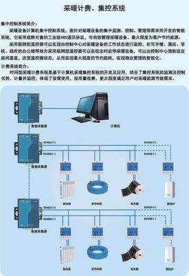 采暖集控计费系统